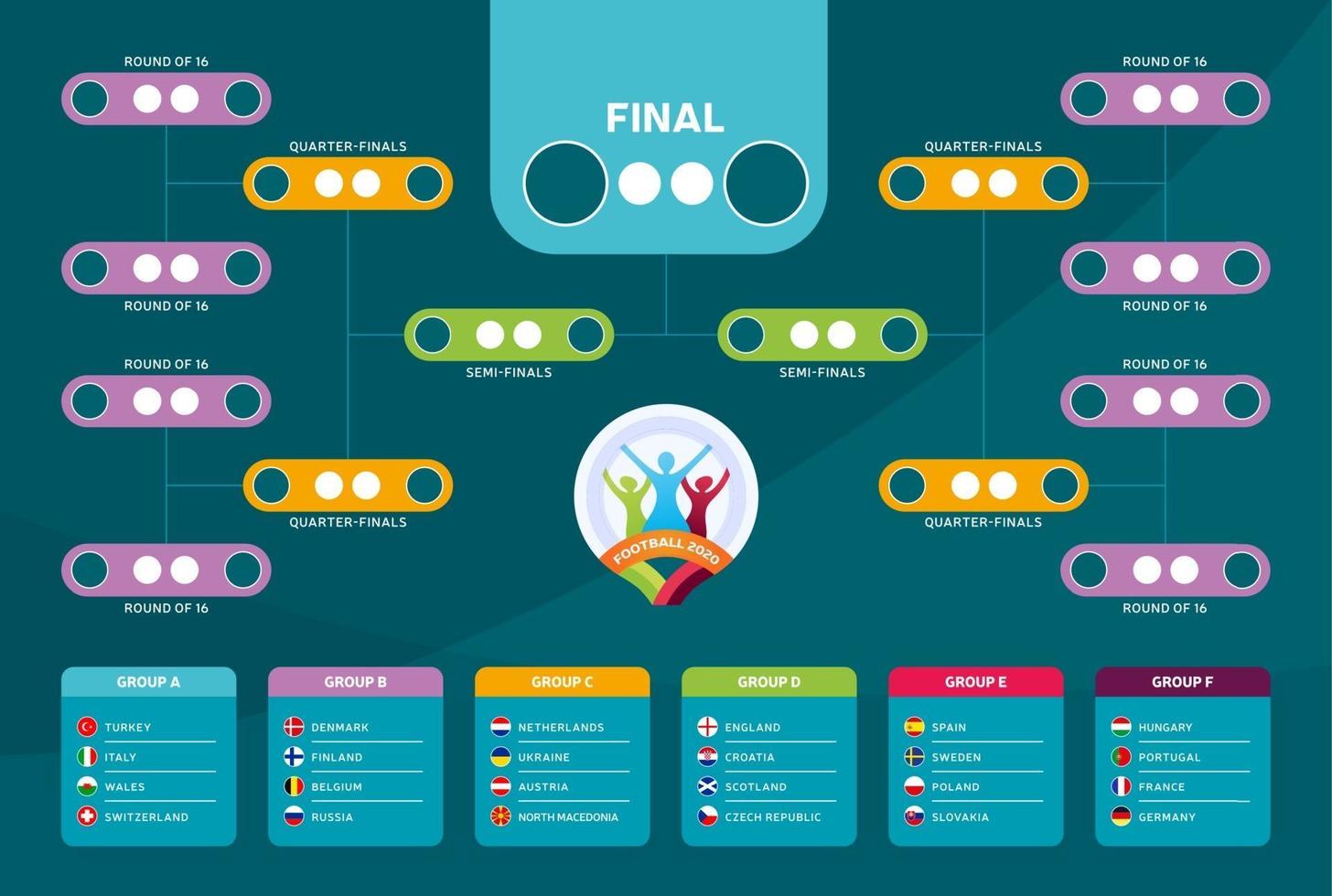 Match schedule, template for web, print, football results table, flags of European countries participating to the final tournament of european football championship 2020. vector illustration