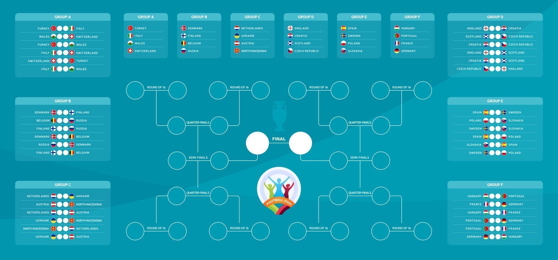 Match schedule, template for web, print, football results table, flags of European countries participating to the final tournament of european football championship 2020. vector illustration