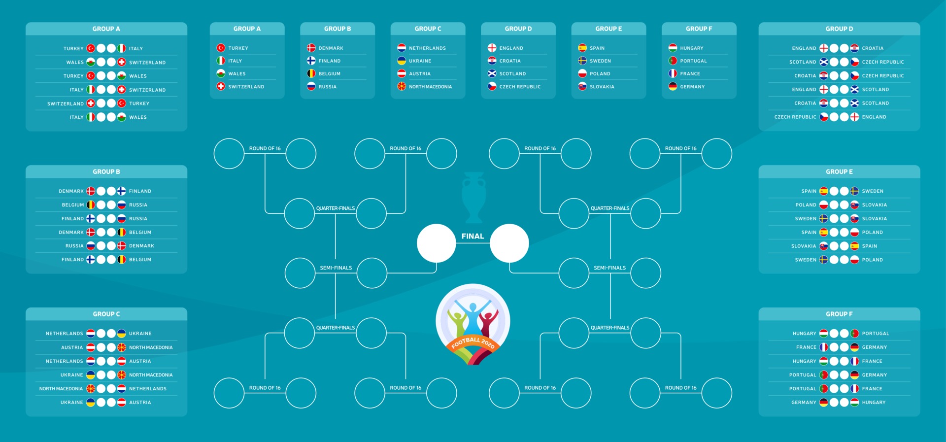 Match schedule, template for web, print, football results table, flags of European countries participating to the final tournament of european football championship 2020