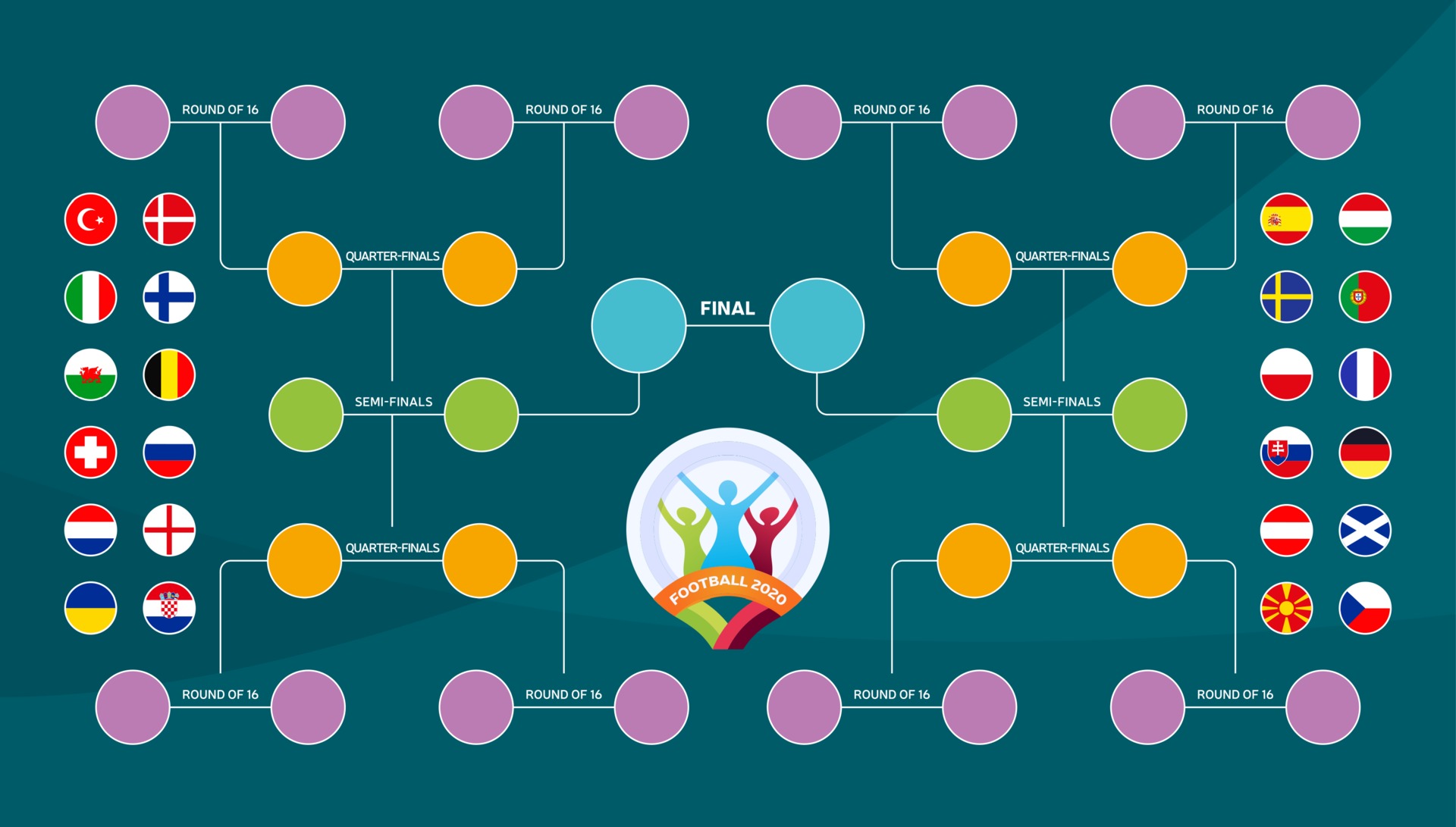 Match schedule, template for web, print, football results table, flags of European countries participating to the final tournament of european football championship 2020