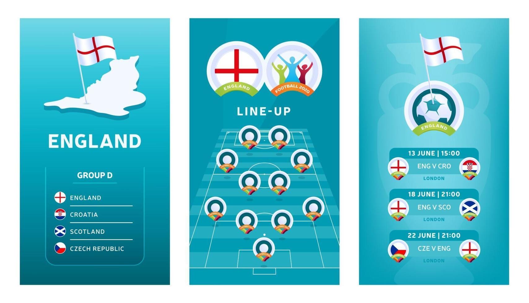 Conjunto de banner vertical de fútbol europeo 2020 para redes sociales. Bandera del grupo d de Inglaterra con mapa isométrico, bandera pin, calendario de partidos y alineación en el campo de fútbol vector