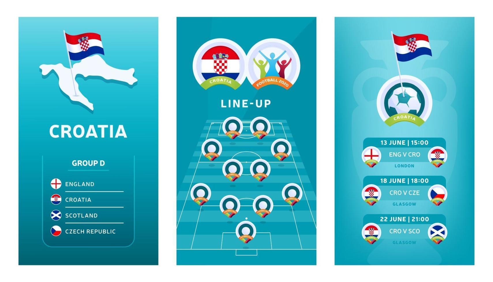 Conjunto de banner vertical de fútbol europeo 2020 para redes sociales. Bandera del grupo d de Croacia con mapa isométrico, bandera, calendario de partidos y alineación en el campo de fútbol vector