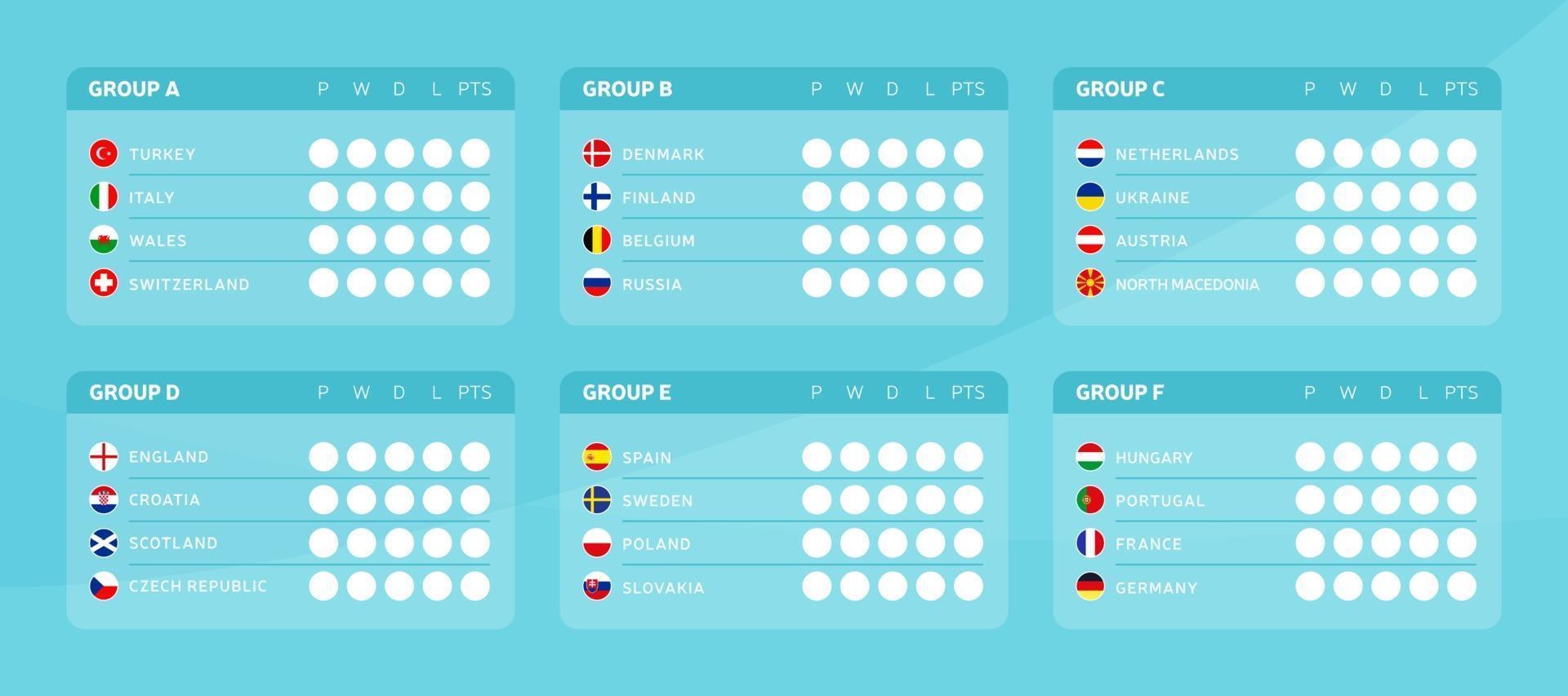 puntuación de grupo de fútbol 2020 vector