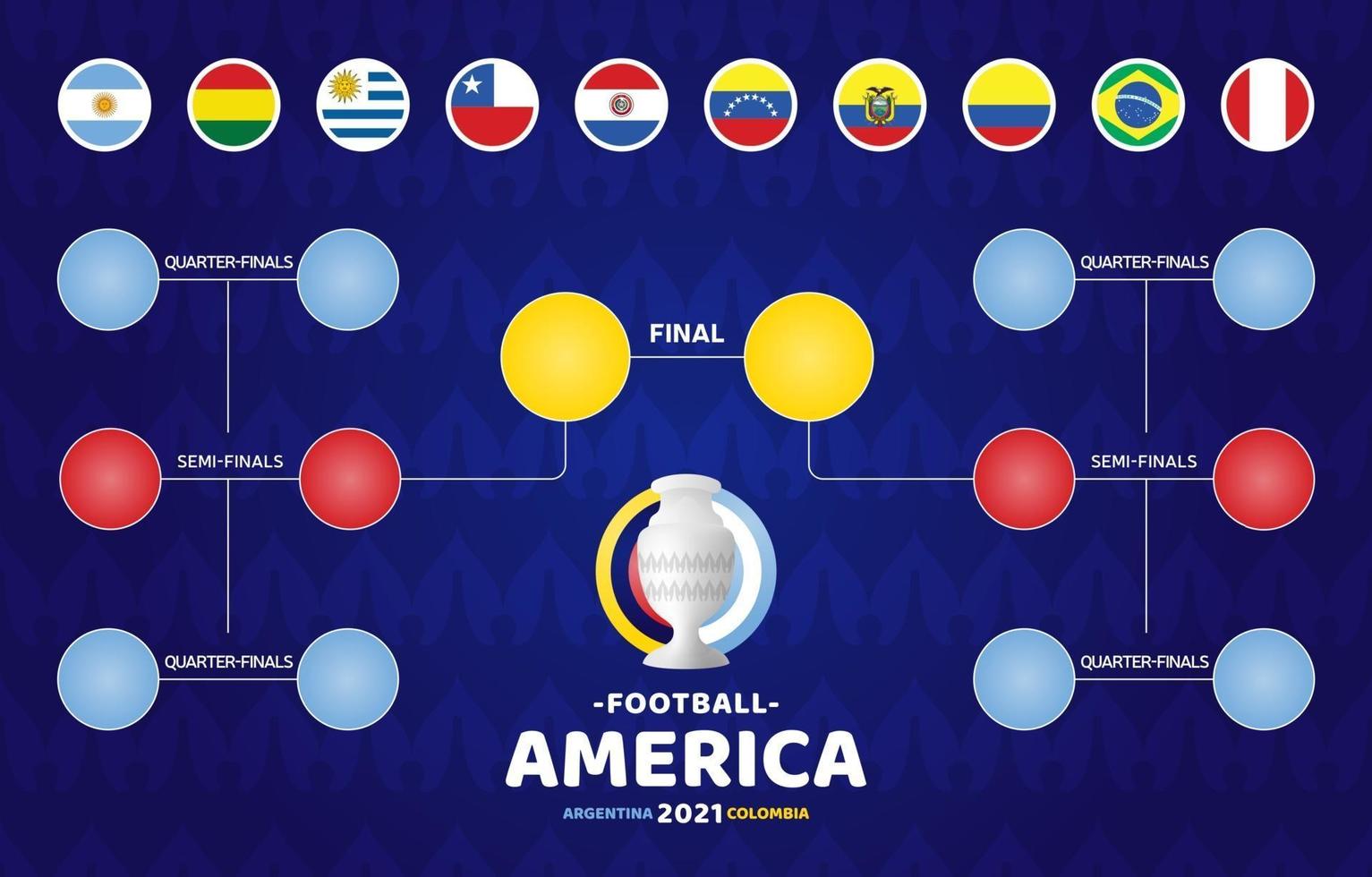 fútbol de américa del sur 2021 argentina colombia ilustración vectorial. Calendario de la etapa final del torneo de fútbol sobre fondo de patrón vector