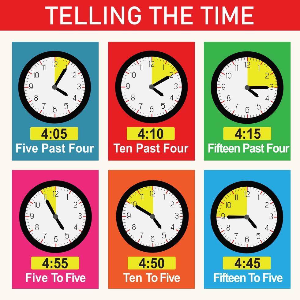 Telling the Time Educational Design for Kids vector