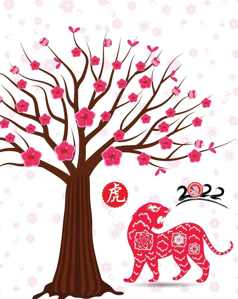 Happy Chinese new year 2022 - year of the Tiger. Lunar New Year banner design template. vector