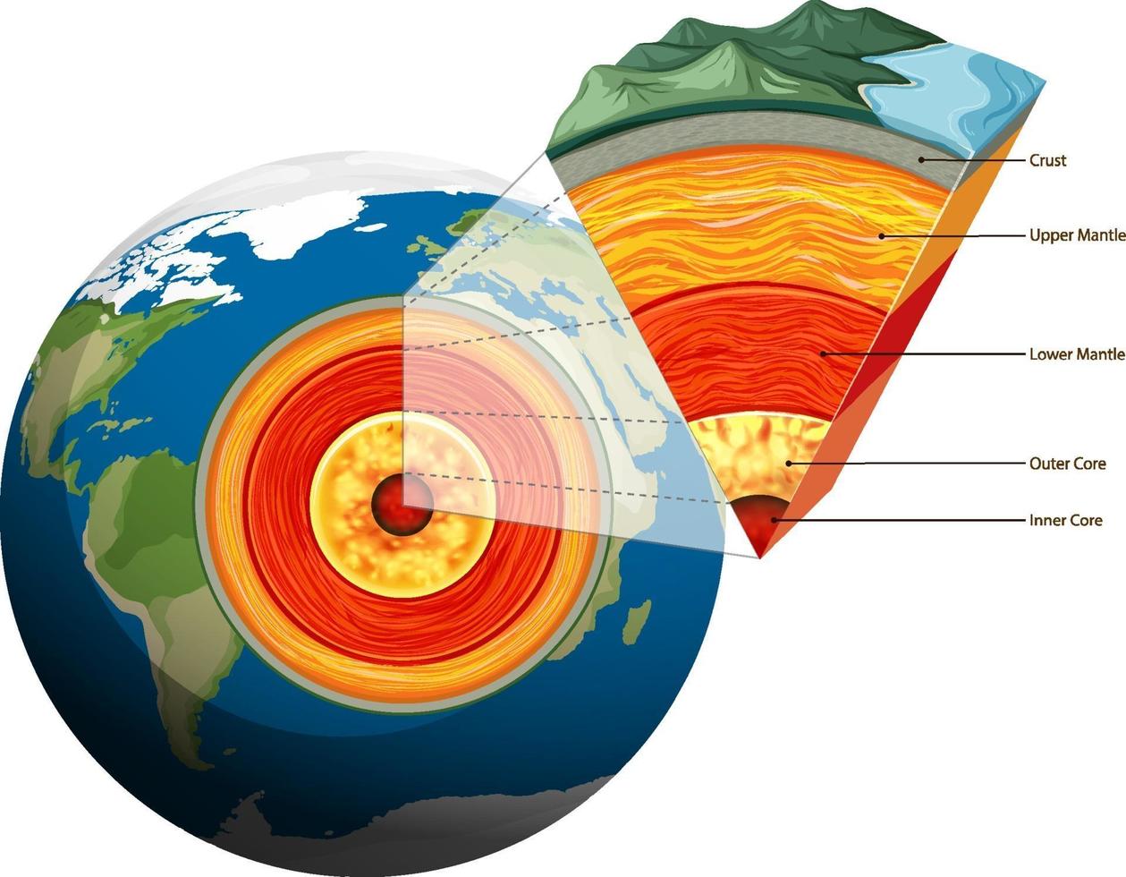 Isolated earth plates tectonic vector