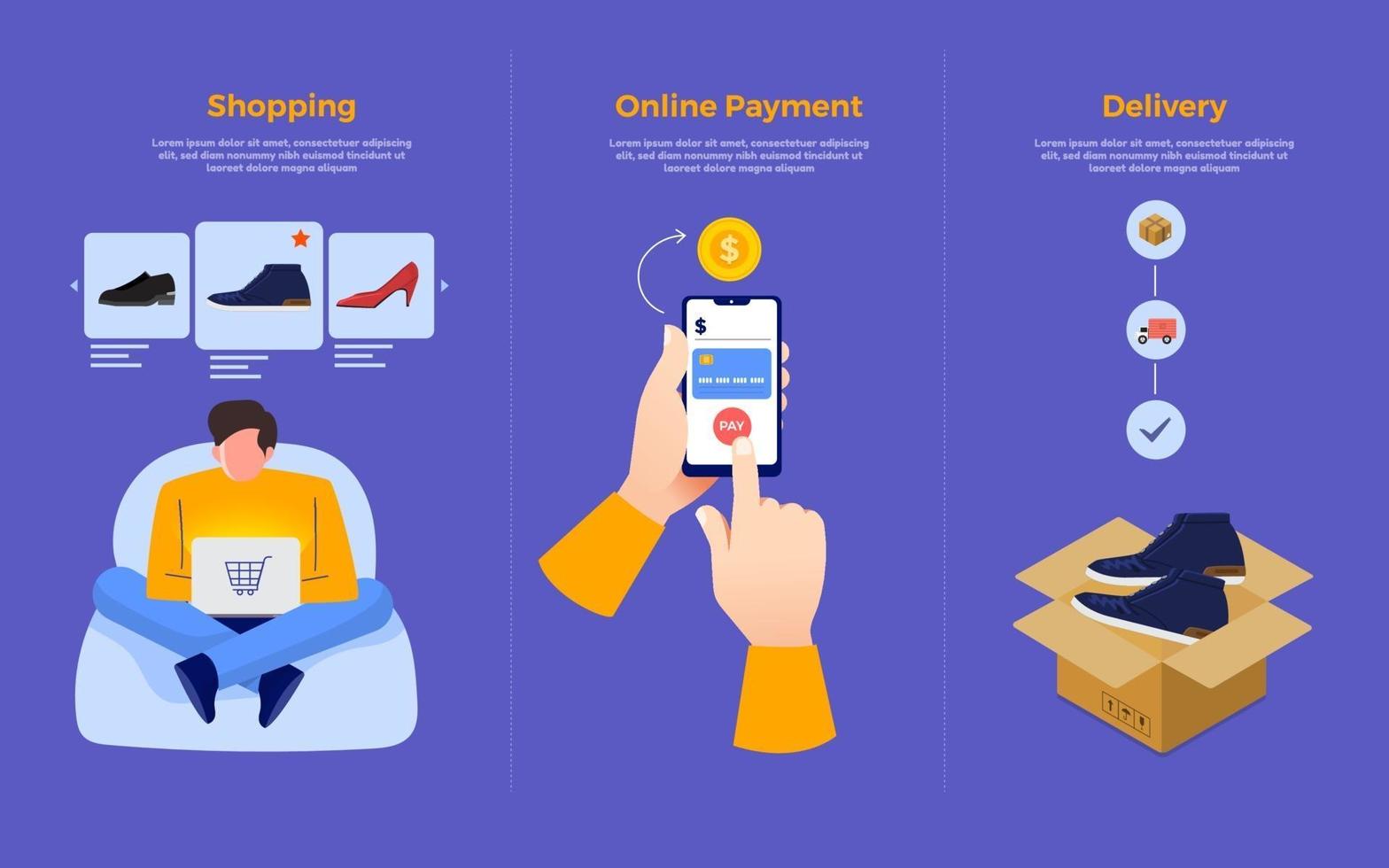 Ilustración de compras en línea, pago móvil y entrega. vector