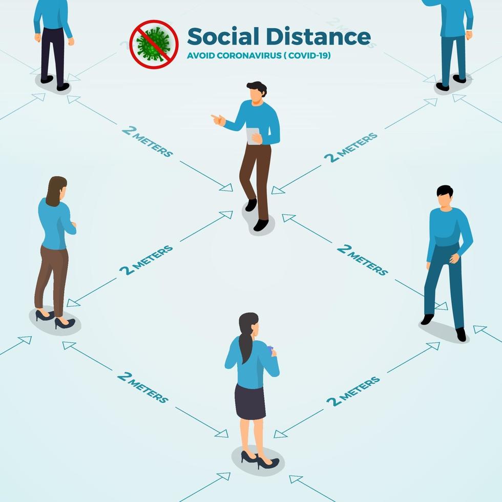 Social distancing to avoid COVID-19 vector