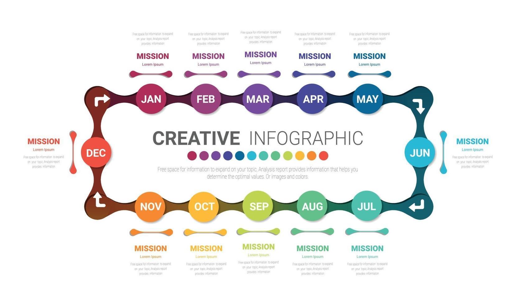 Línea de tiempo para 1 año, 12 meses, infografías durante todo el mes El diseño del planificador y la presentación del negocio se pueden utilizar para el concepto de negocio con 12 opciones, pasos o procesos. vector