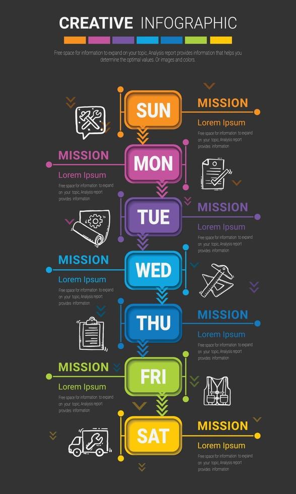 El negocio de línea de tiempo para 7 días, 7 opciones, el vector de diseño de infografías de línea de tiempo y el negocio de presentación se pueden utilizar para el concepto de negocio con 7 pasos o procesos.