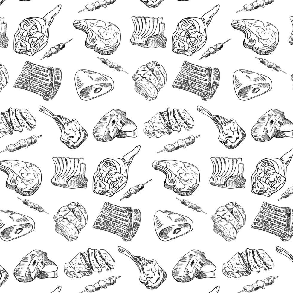 Hand drawn meat, steak, beef and pork, lamb pattern vector