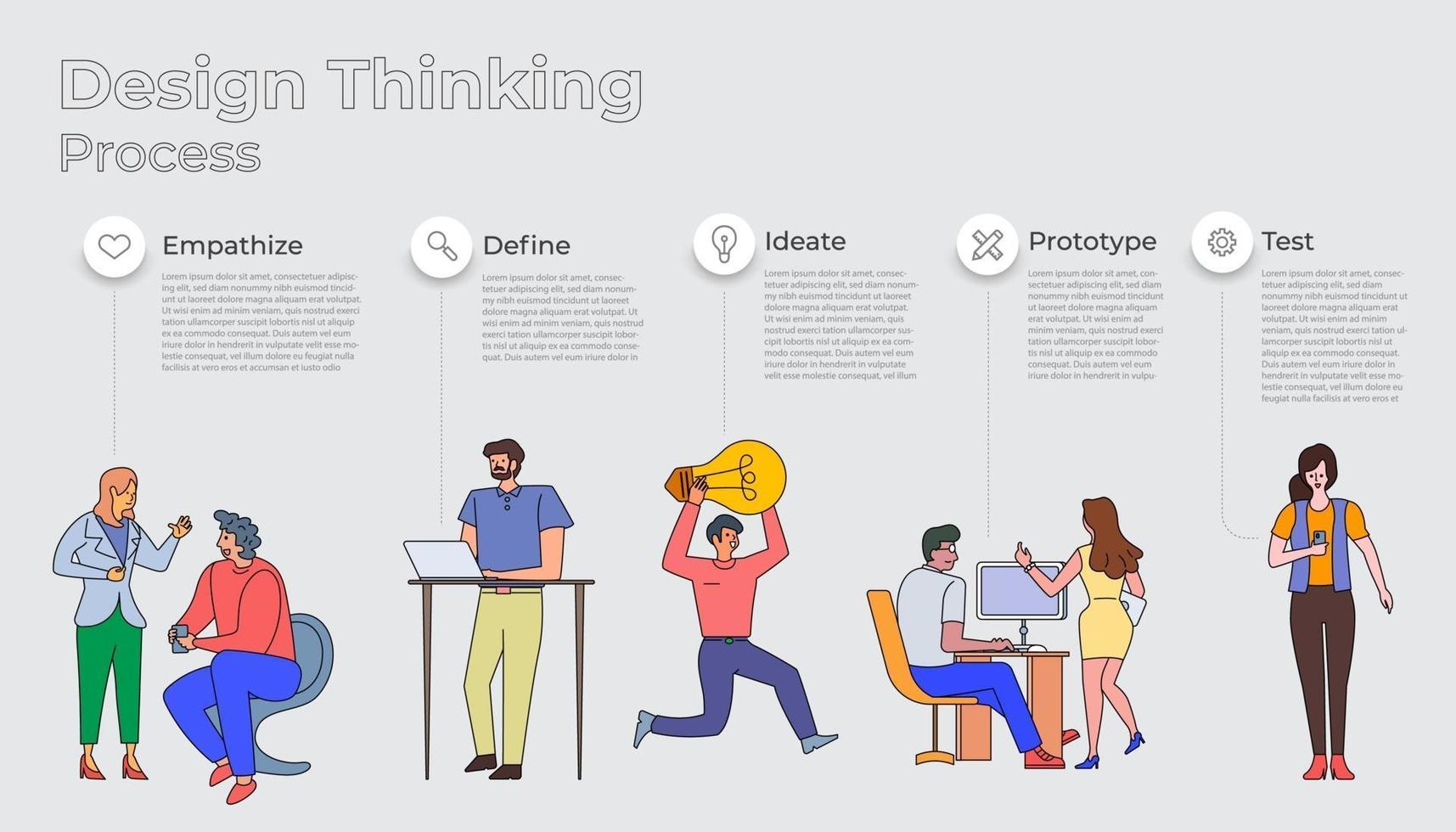 Design Thinking Process vector