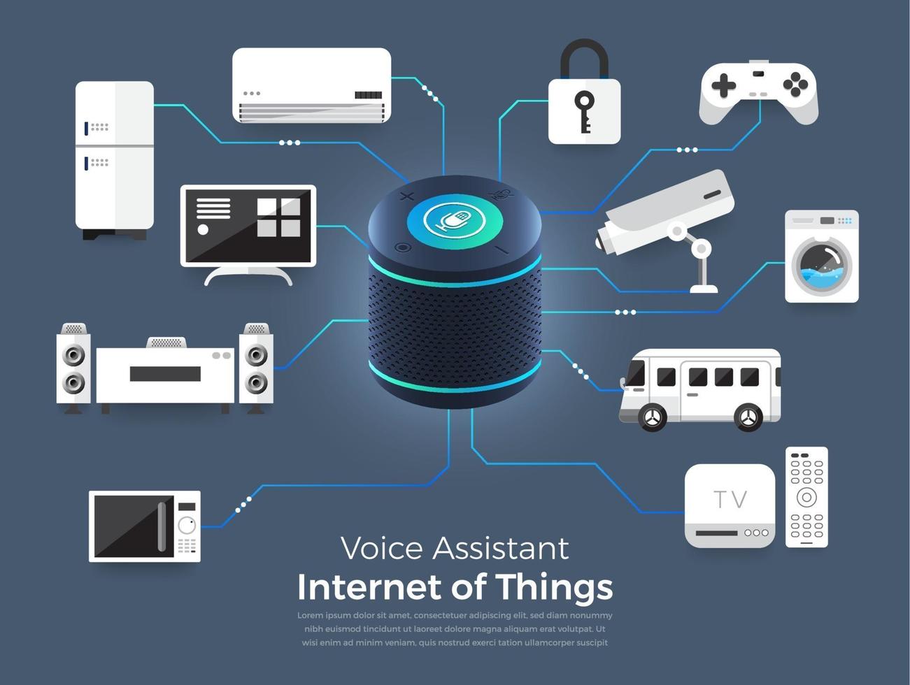 Voice assistant internet of things vector