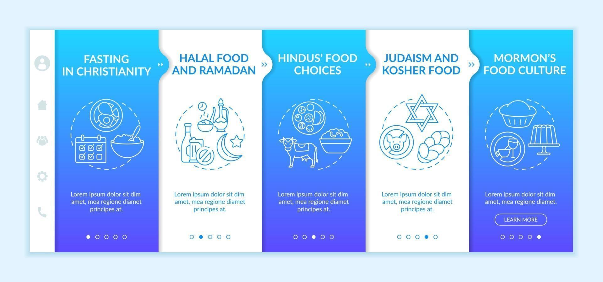 Food culture in religions onboarding vector template