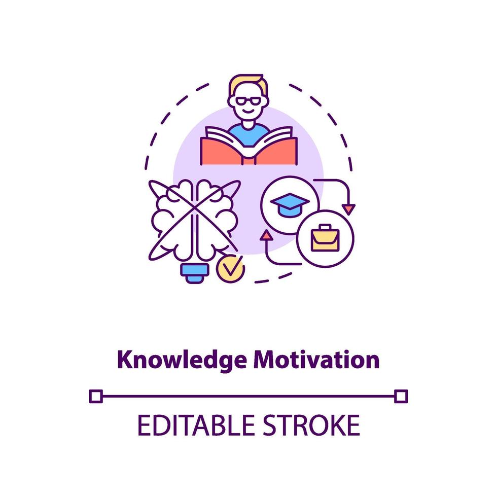 Knowledge motivation concept icon vector