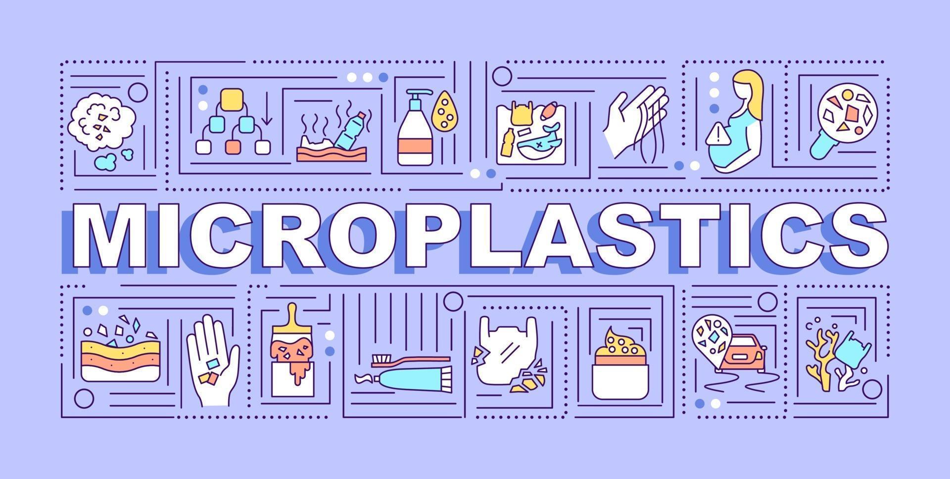 Microplastics word concepts banner vector