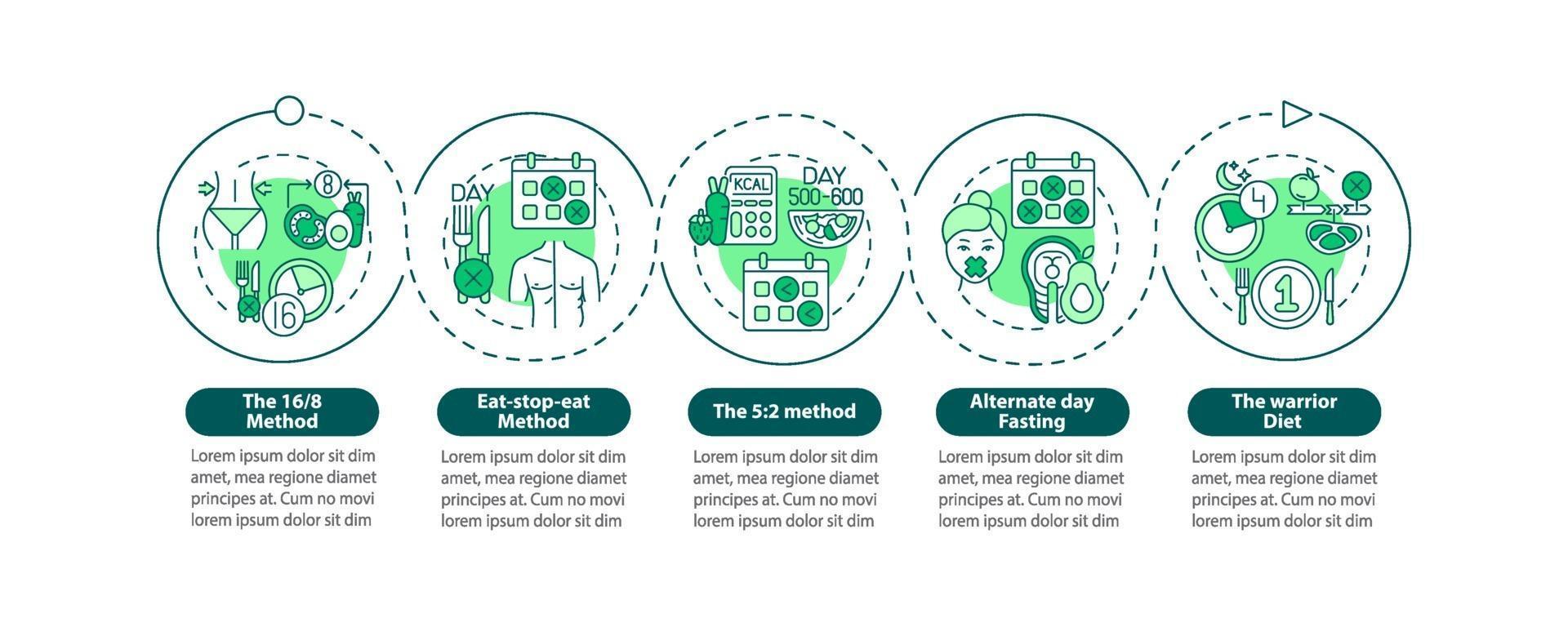 Dieting patterns vector infographic template