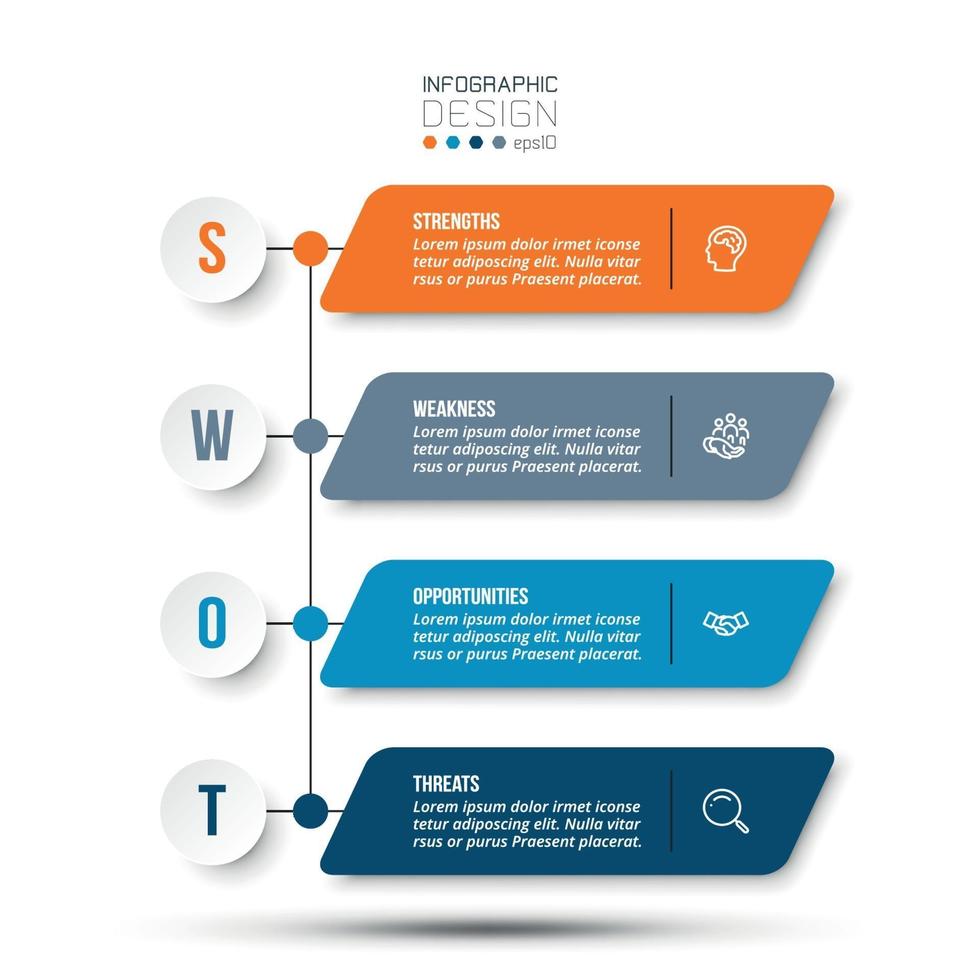 negocio de análisis foda o plantilla de infografía de línea de tiempo de marketing. vector