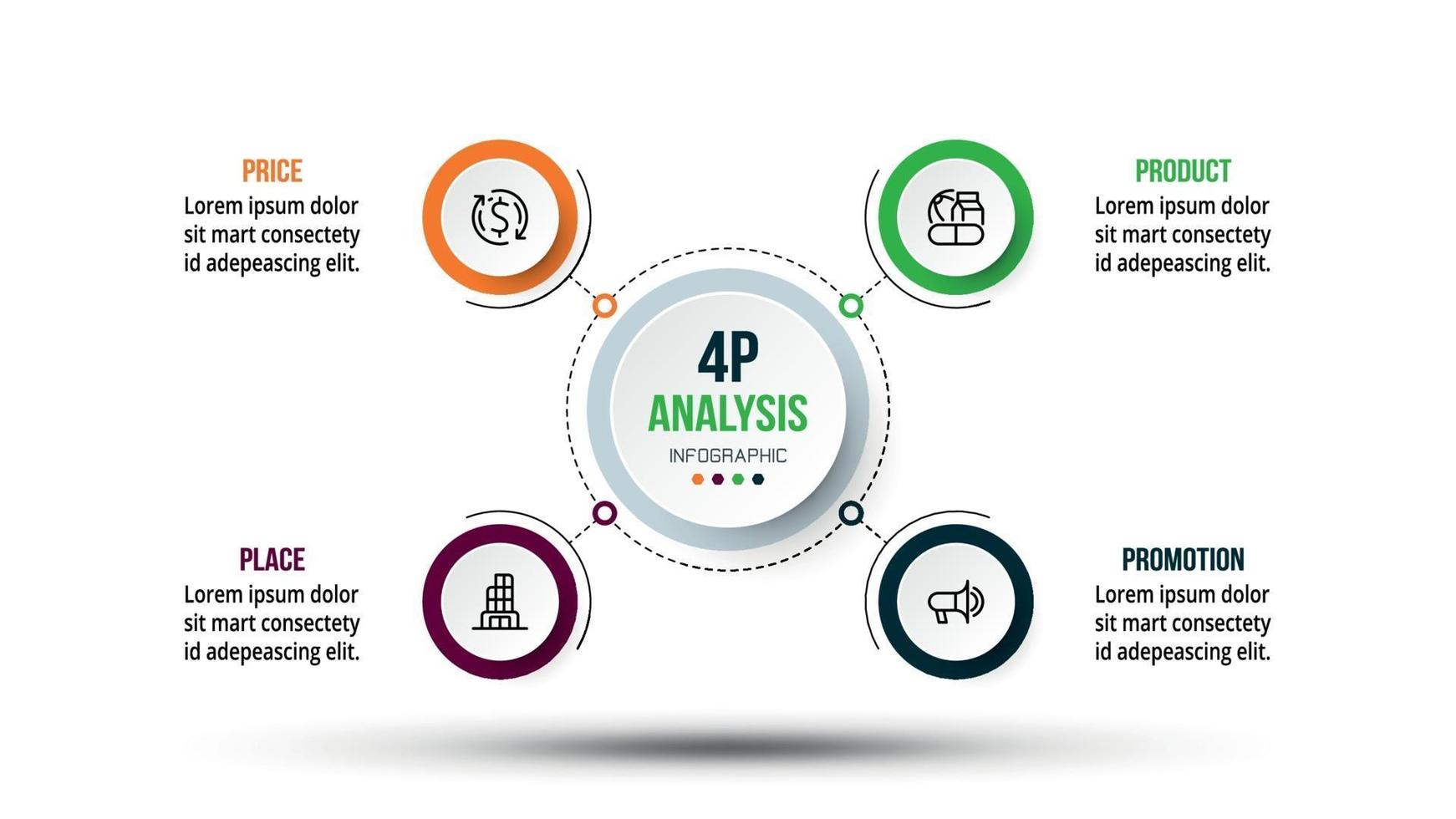 4P analysis business or marketing diagram infographic template. vector