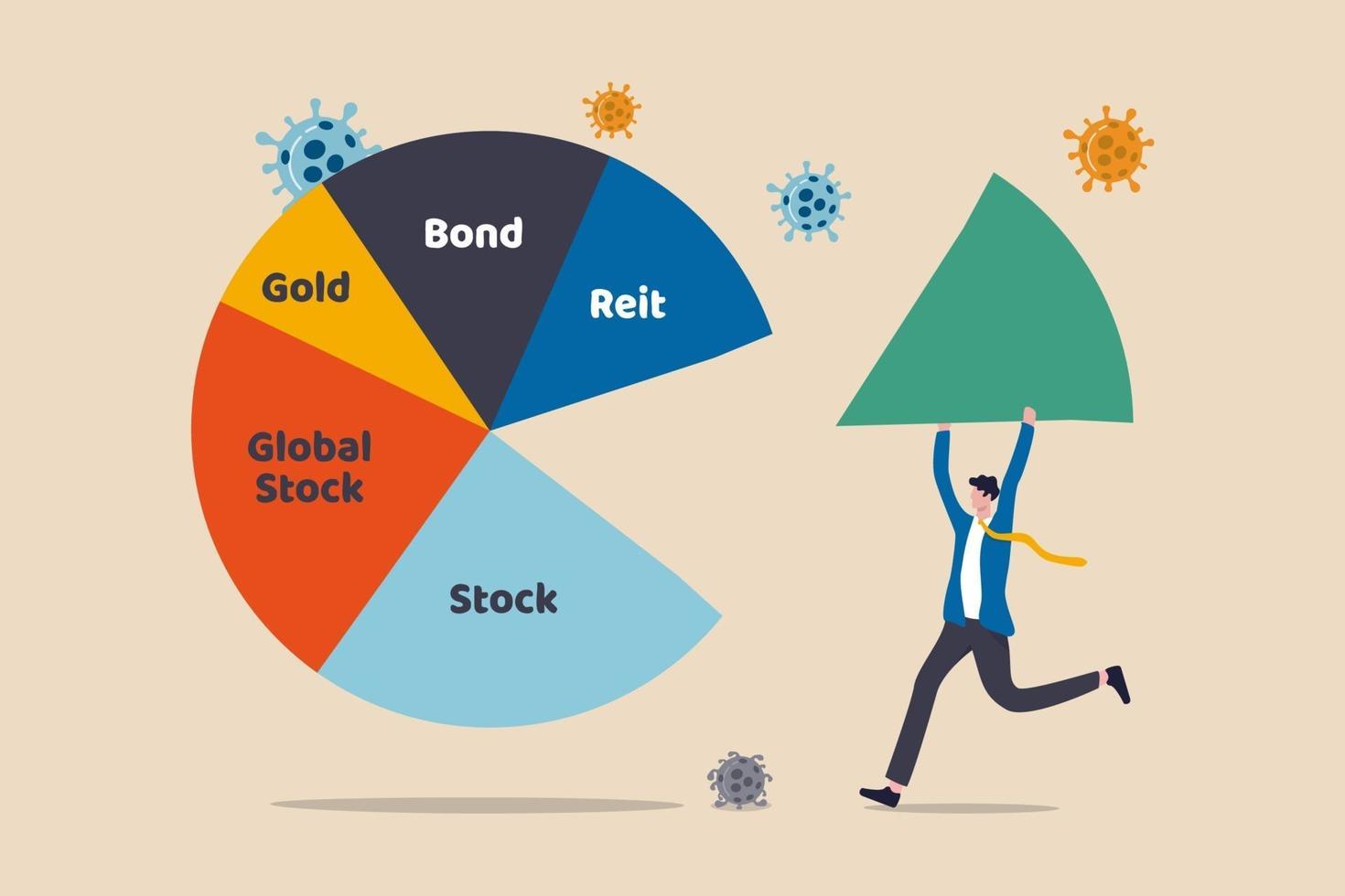 Asset Allocation investment or risk management in COVID-19 Coronavirus crash causing economic recession concept, businessman investor or wealth manager holding big piece of asset allocation pie chart. vector