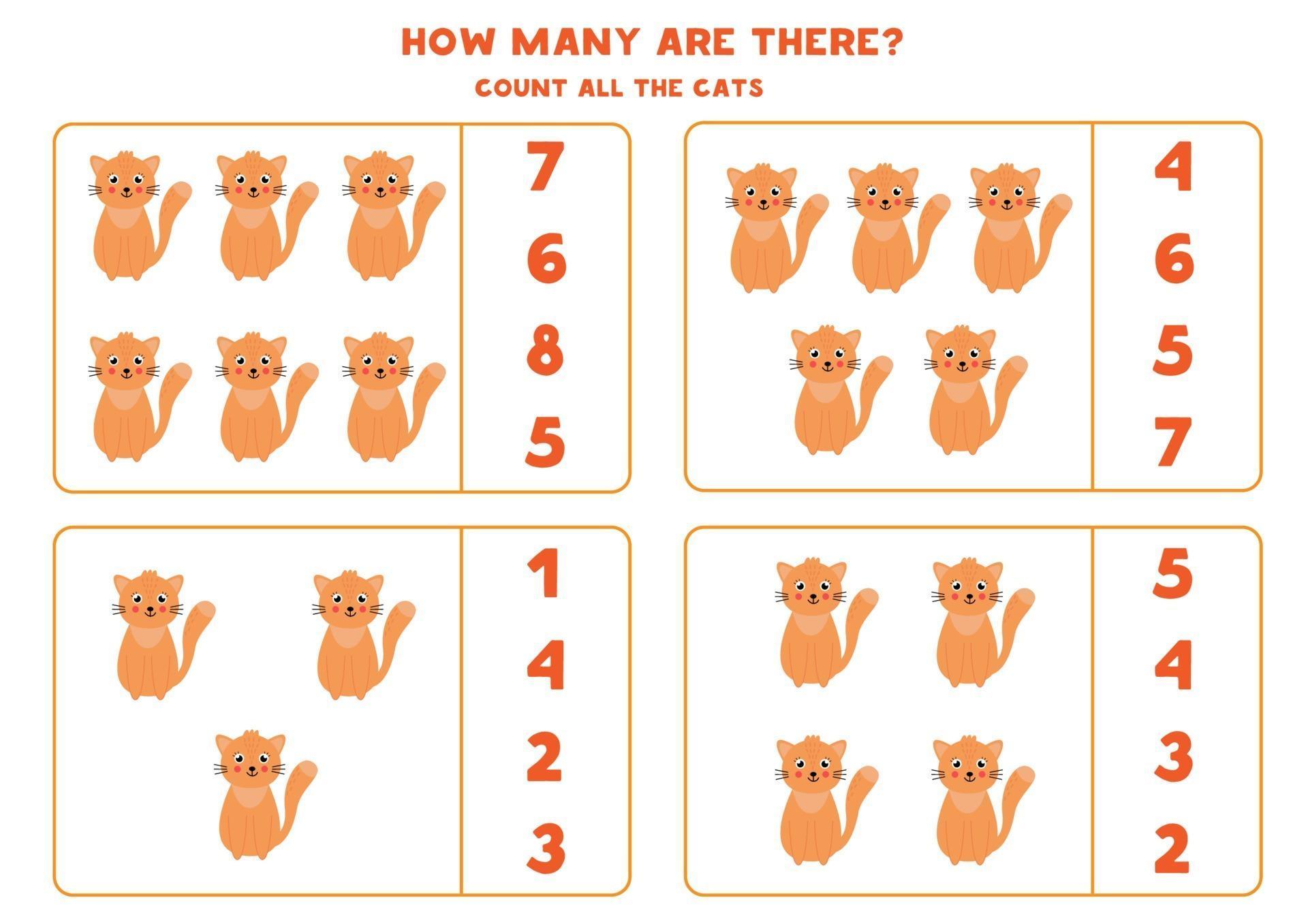 Counting math game with cute cartoon cats. 2170139 Vector Art at Vecteezy