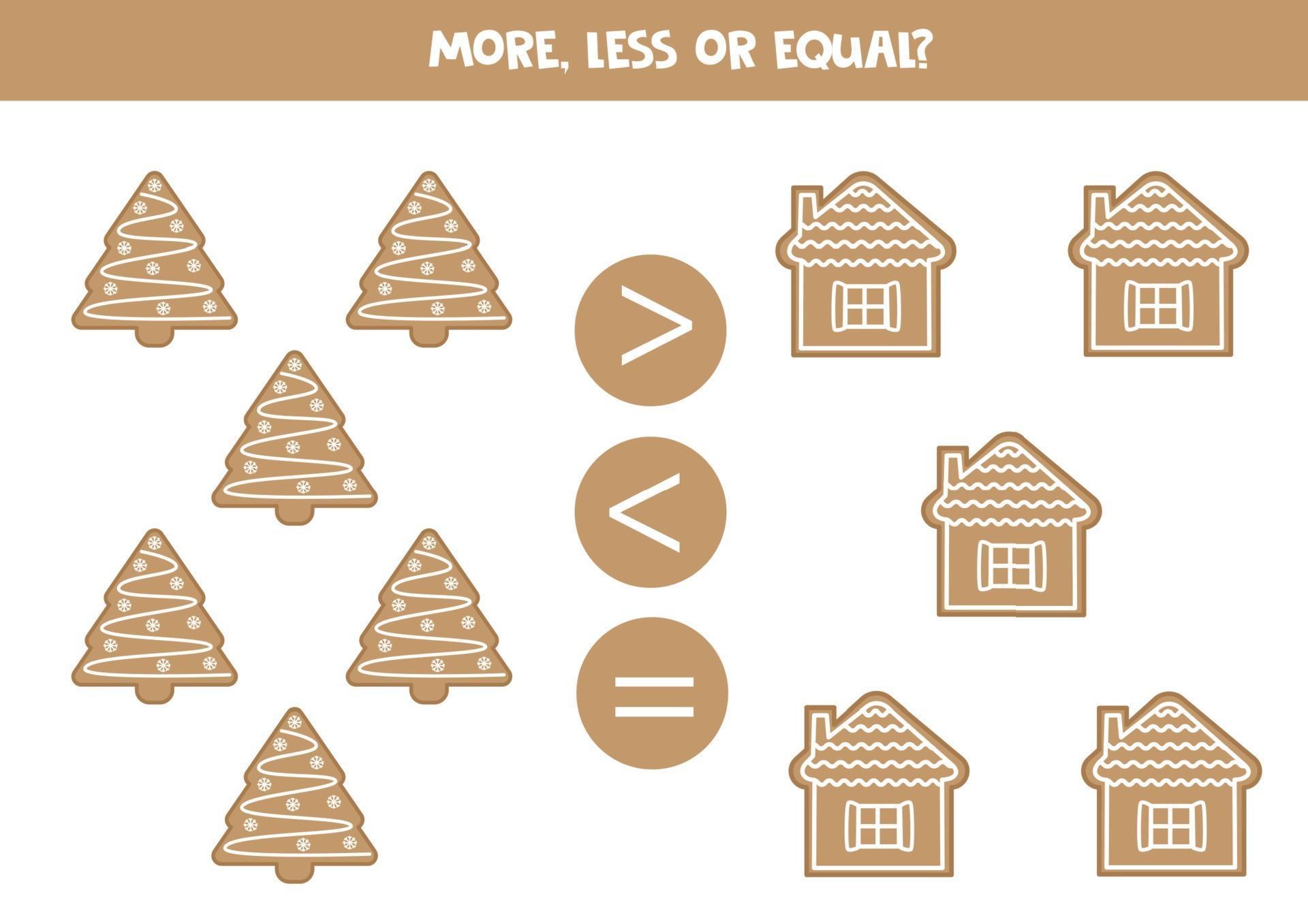 Inequality symbol. Greater than less than. Greater than equal. More or equal. More less or equal.