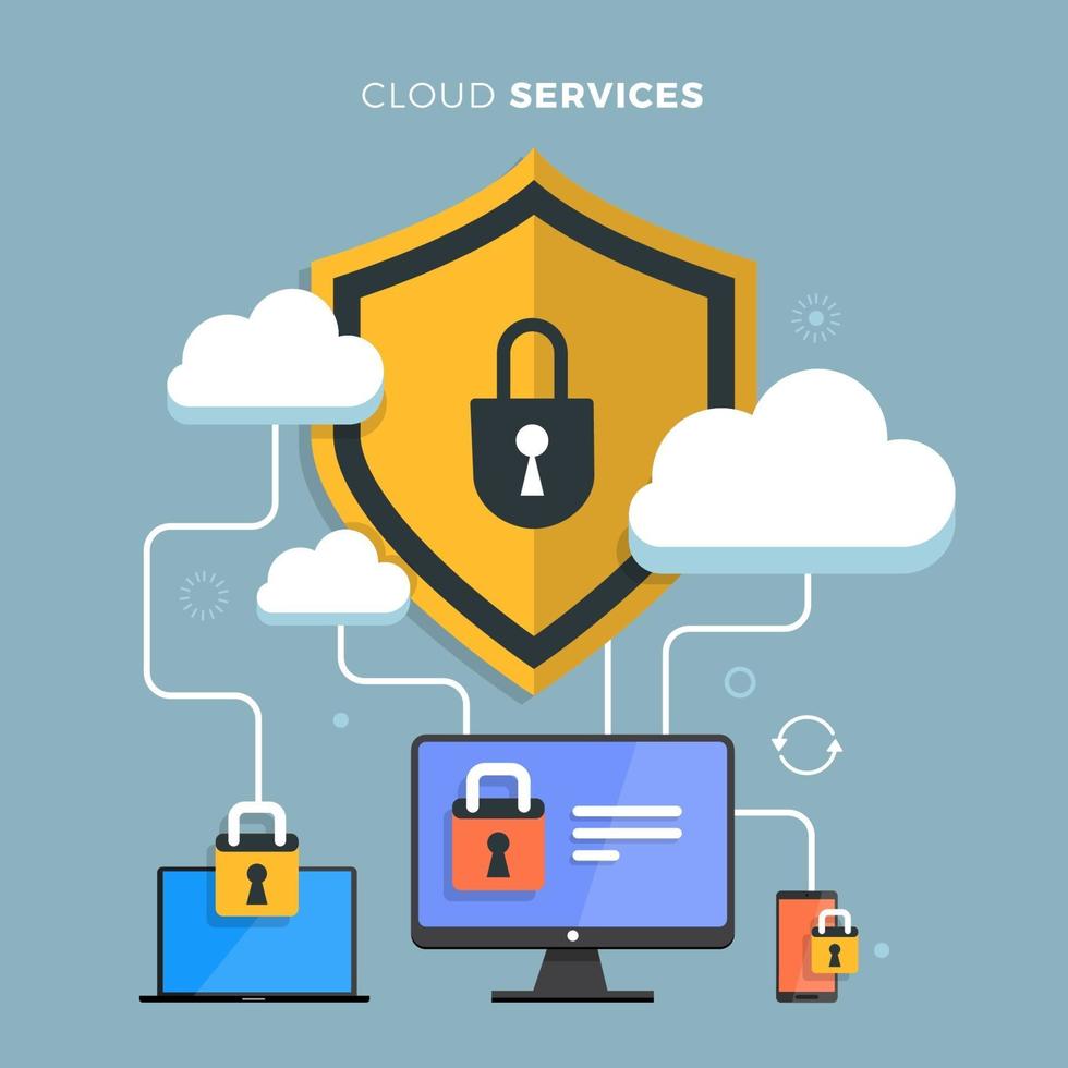 Cloud Computing Services vector