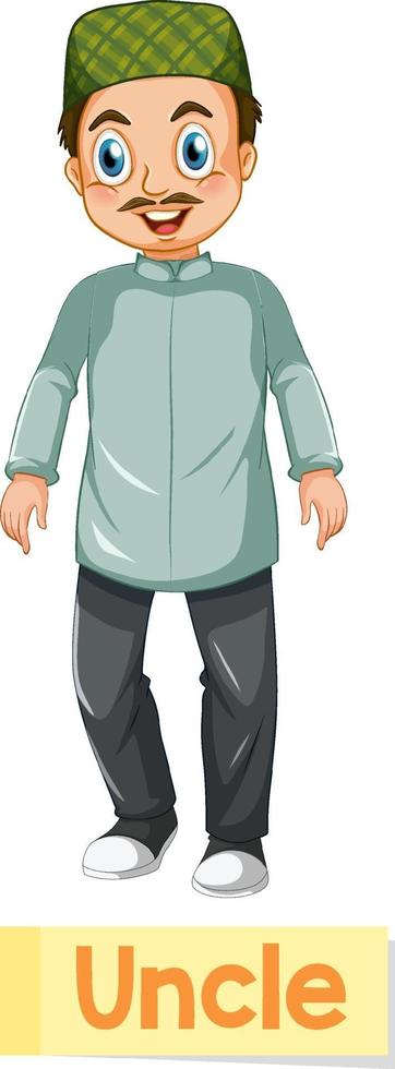 Educational English word card of uncle vector