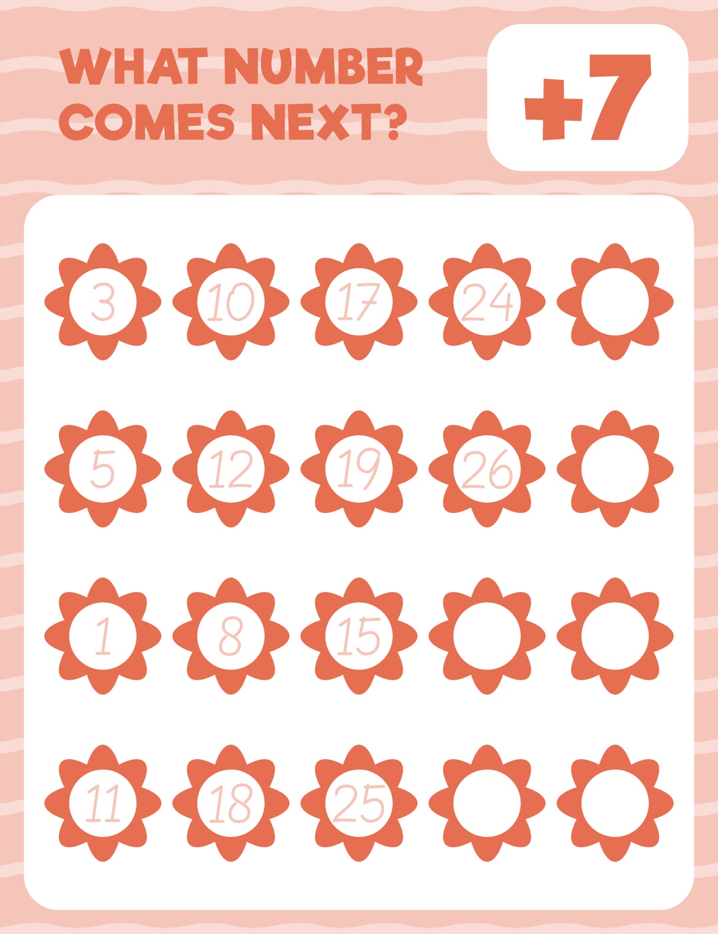 Значок цифра 2. Цифра 2 на прозрачном фоне. Цифры на картинках english flashcards. Цифра 2. Цифра два.