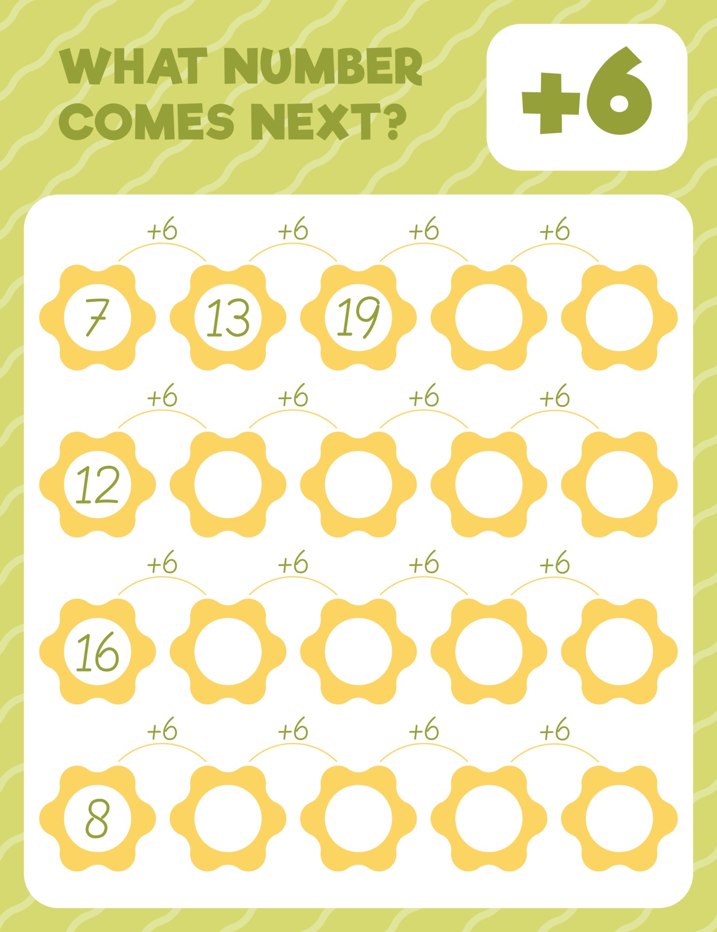 What is number 2. What is number 2. Золотые цифры. Что такое what you seven eight nine ten. Number 2 picture for kids.