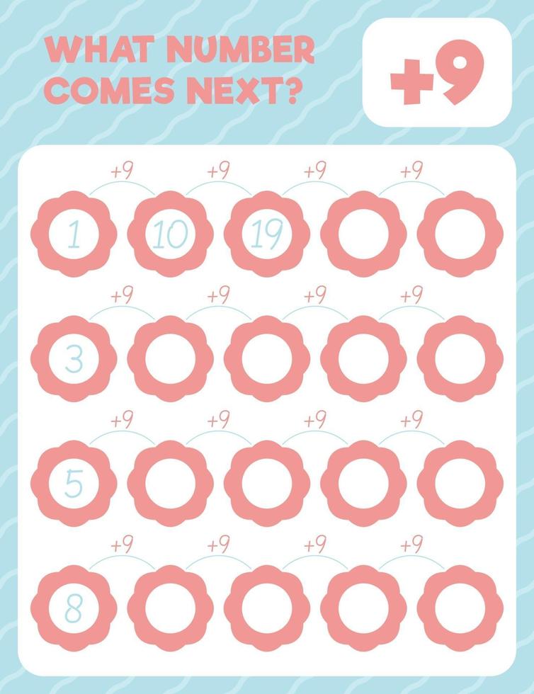 what number comes next vector