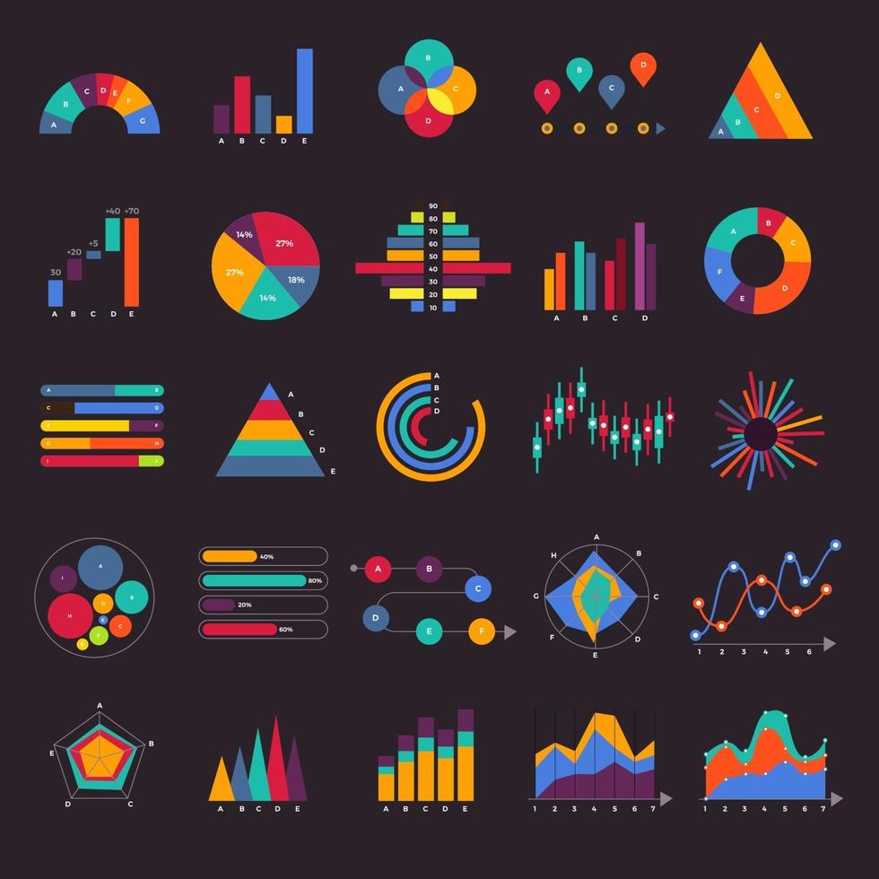 Vector set business graph and chart infographic diagram. Flat design concept.