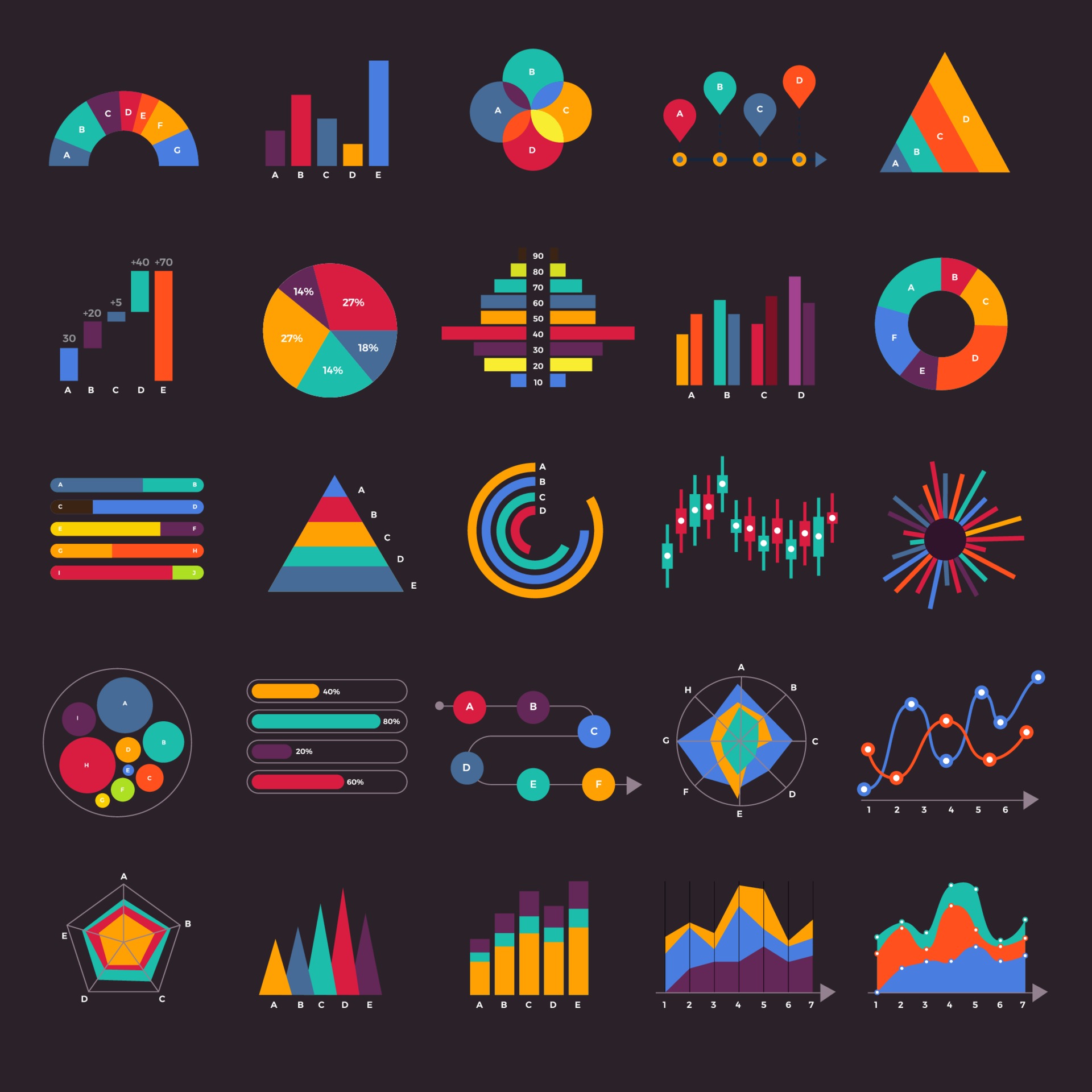 Vector set business graph and chart infographic diagram. Flat design