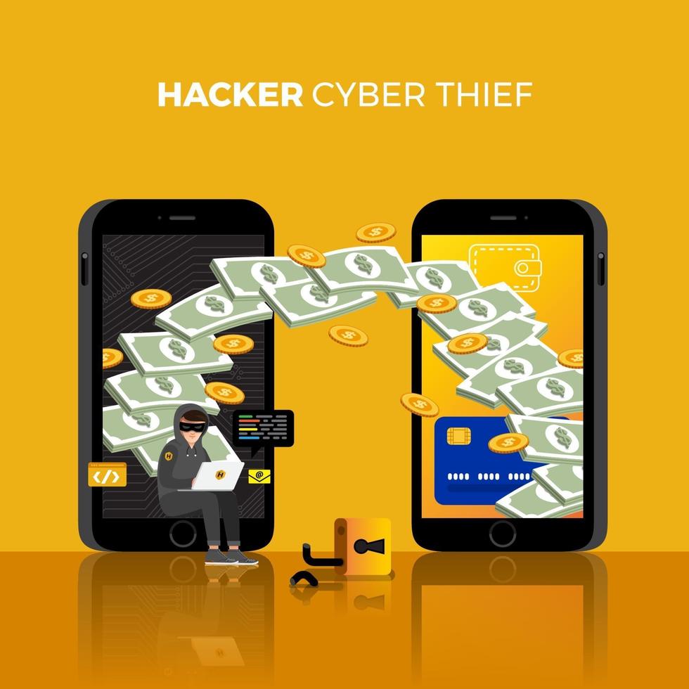 Cyber hacker stealing data on device 2179085 Vector Art at