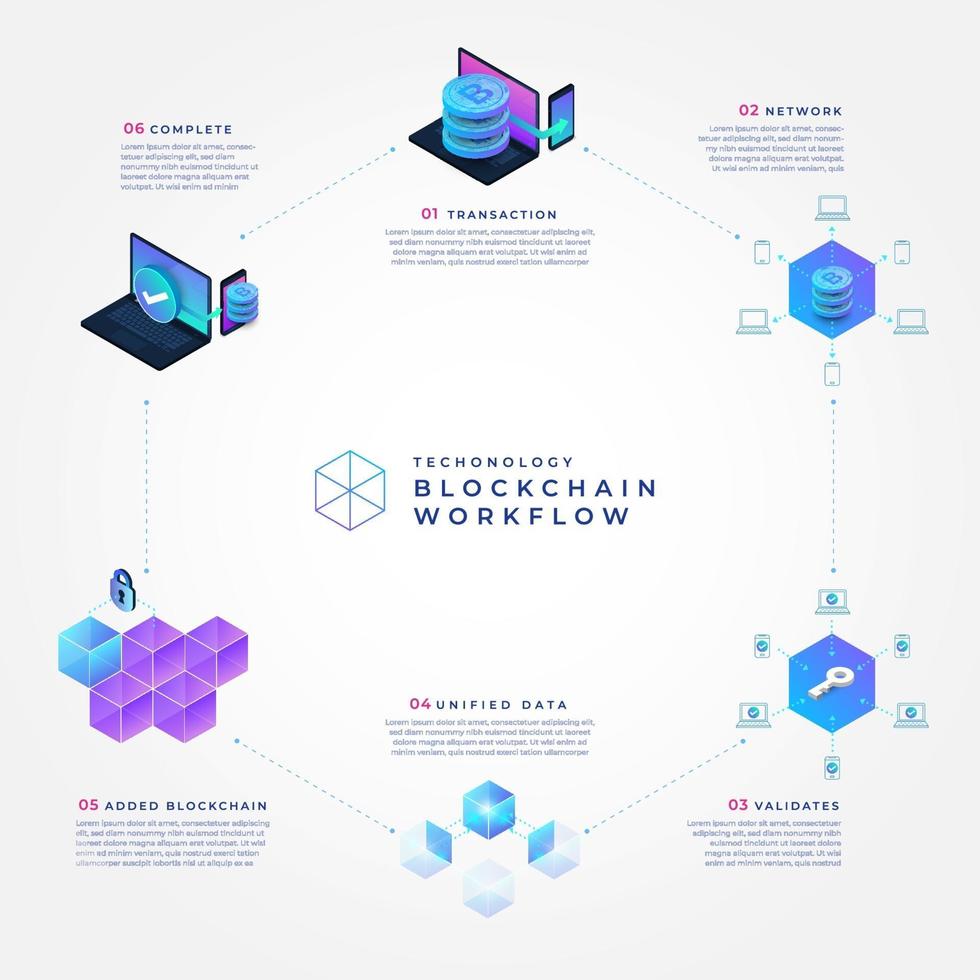 concepto de blockchain y criptomoneda vector