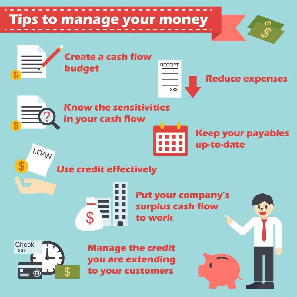 manage your money infographics vector