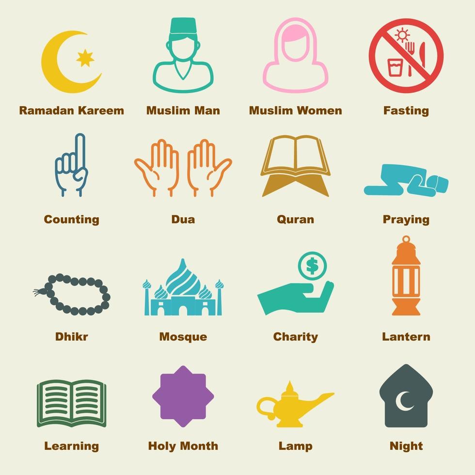 elementos del vector de Ramadán