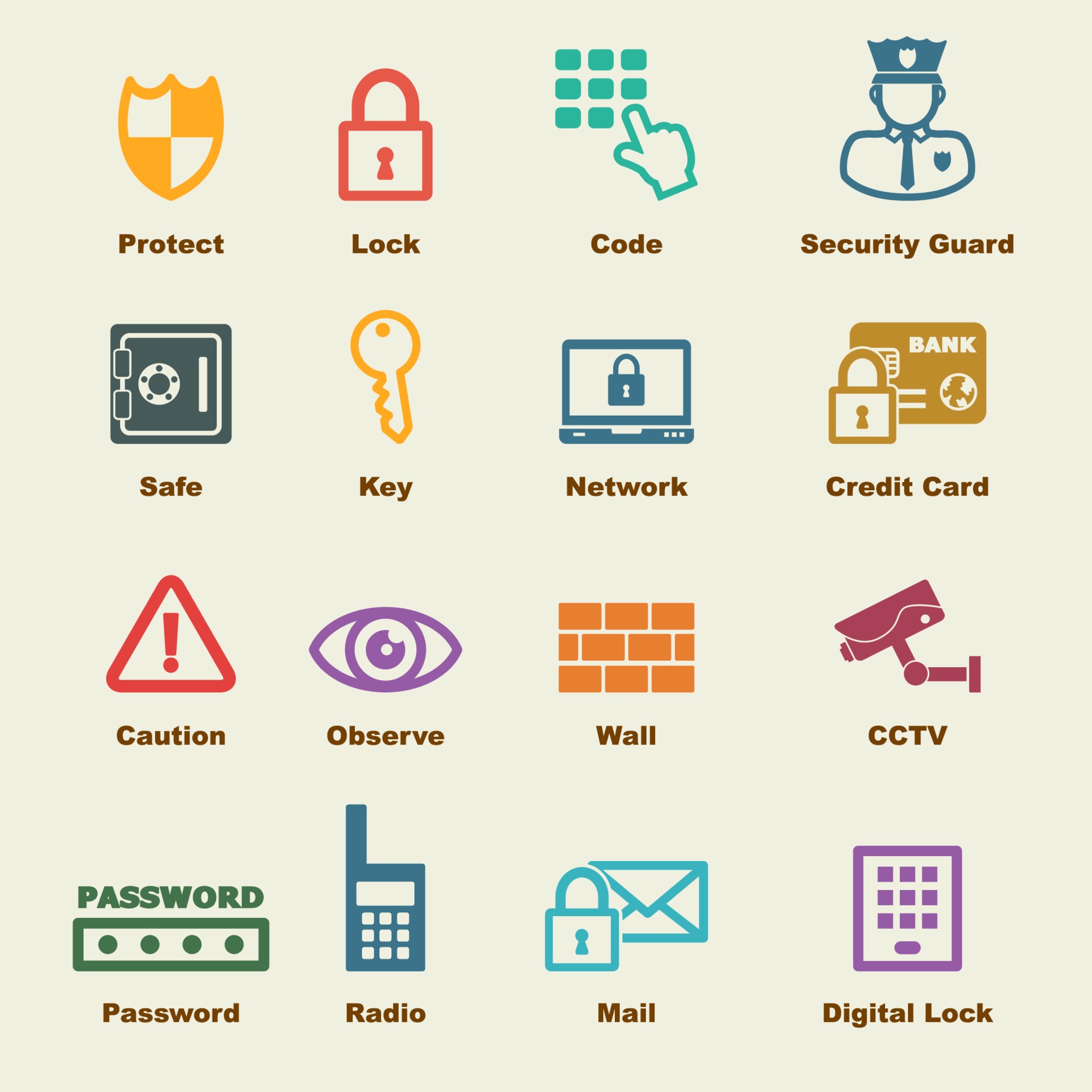Security elements. Security elements