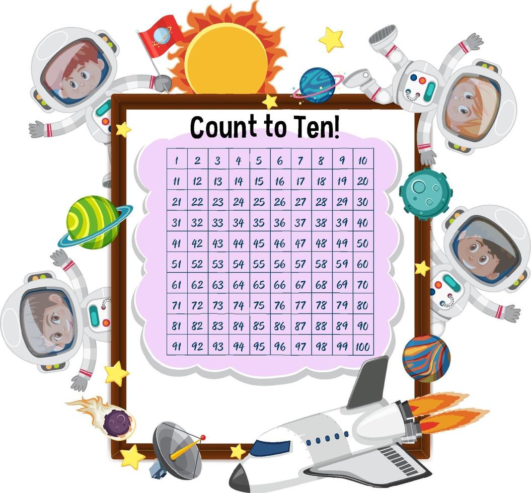 Counting number 1-100 board with many children in astronaut costume vector