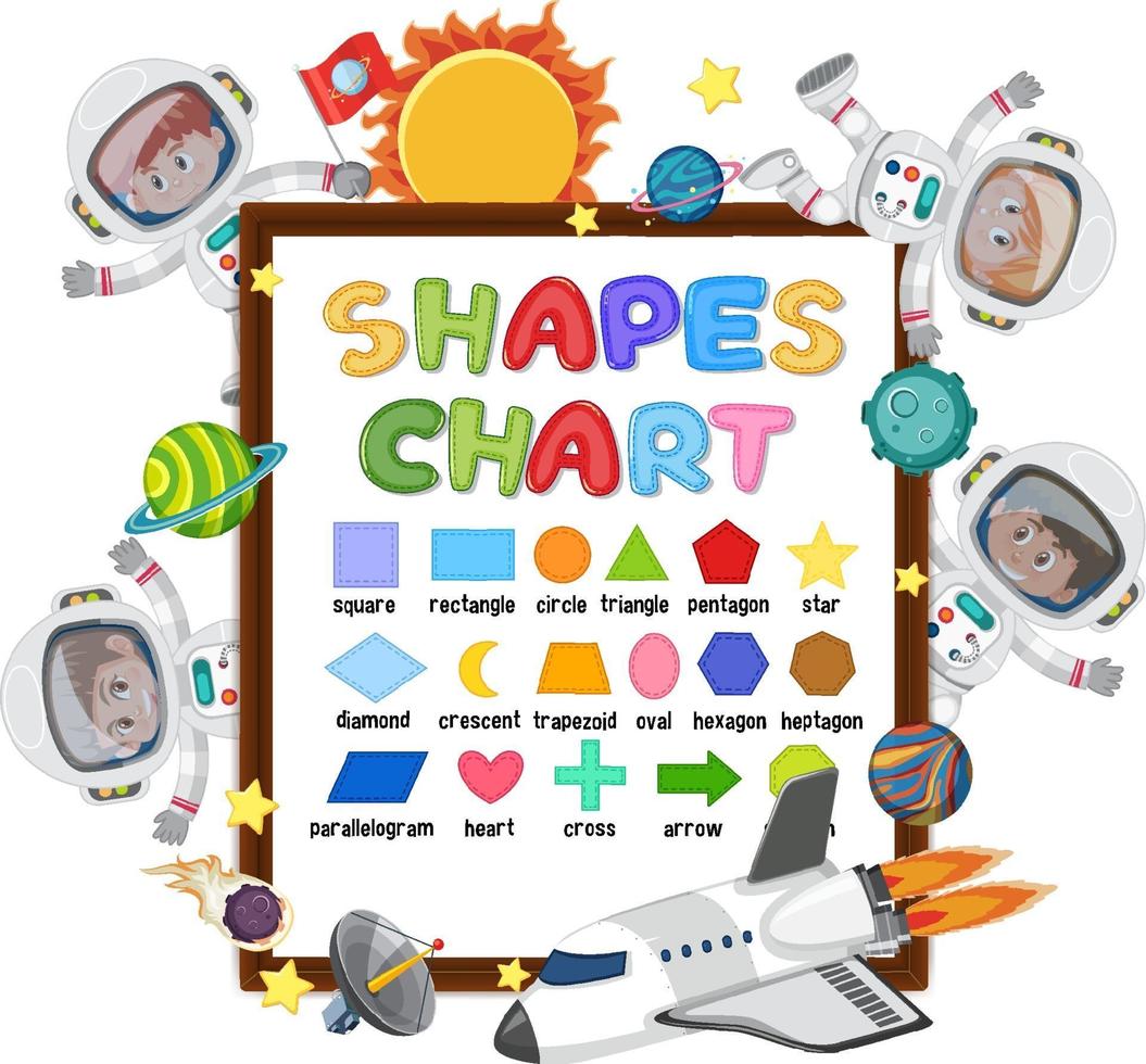 Shapes chart board with many kids in astronaut costumes vector