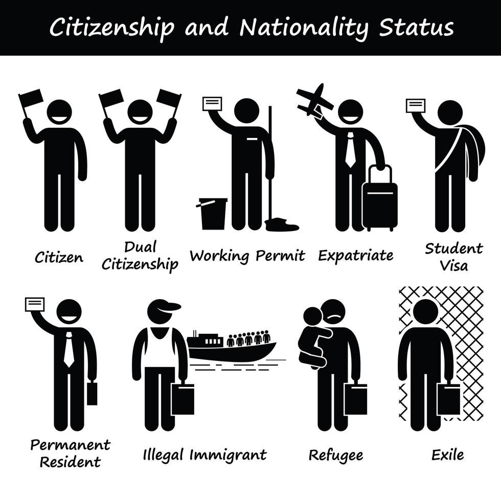 Citizenship and Nationality Pictogram. vector