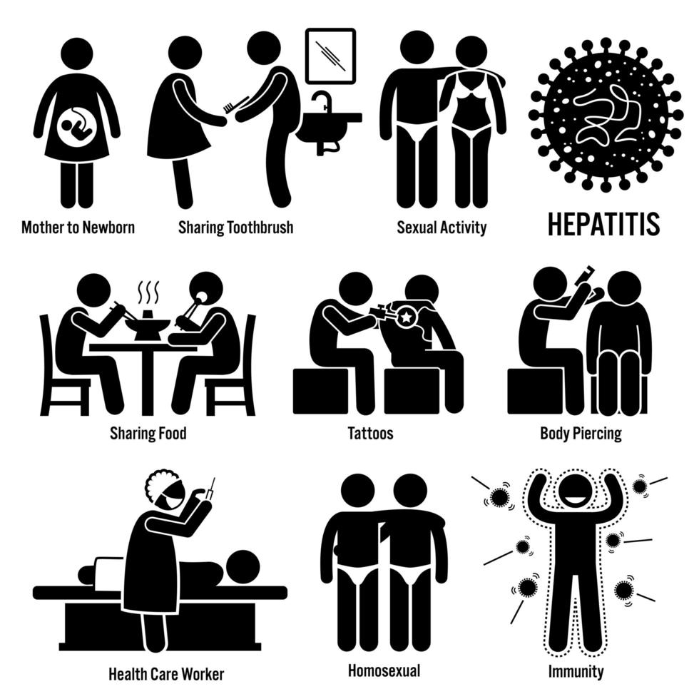formas de transmisión de hepatitis iconos de pictogramas de figura de palo. vector