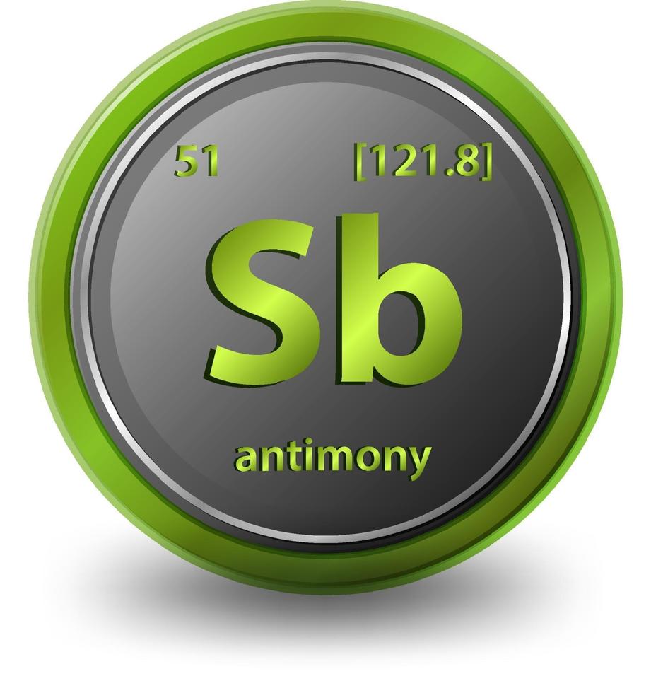 Antimony chemical element. Chemical symbol with atomic number and atomic mass. vector