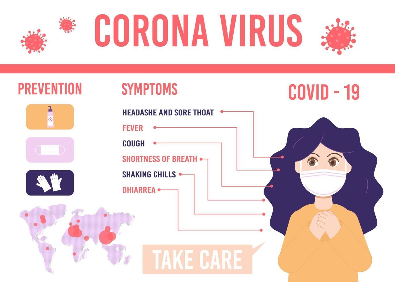 Infografía de prevención y síntomas del virus corona 2019. Casos covid-19 en todo el mundo. vector