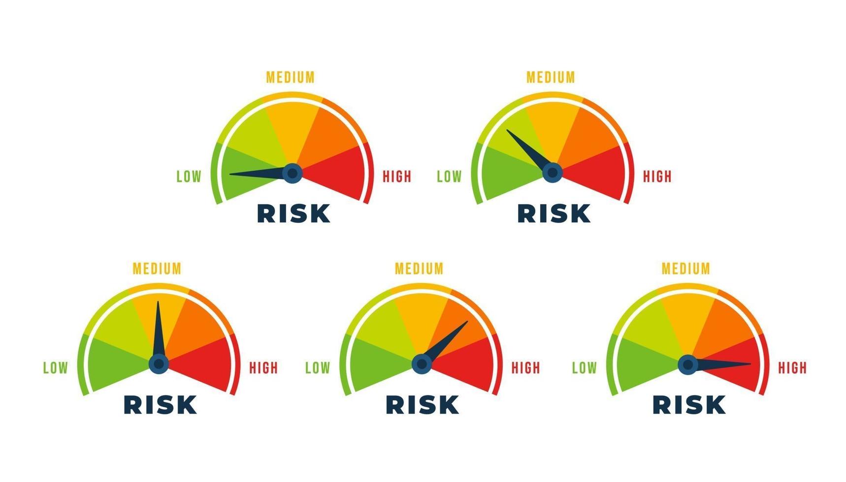 Risk concept on speedometer. Scale low, medium or high risk on speedometer. vector