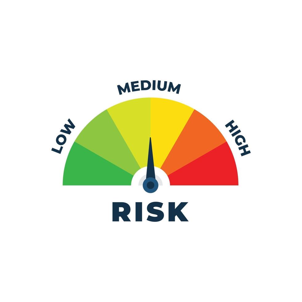 Risk icon on speedometer. Medium risk meter isolated on white