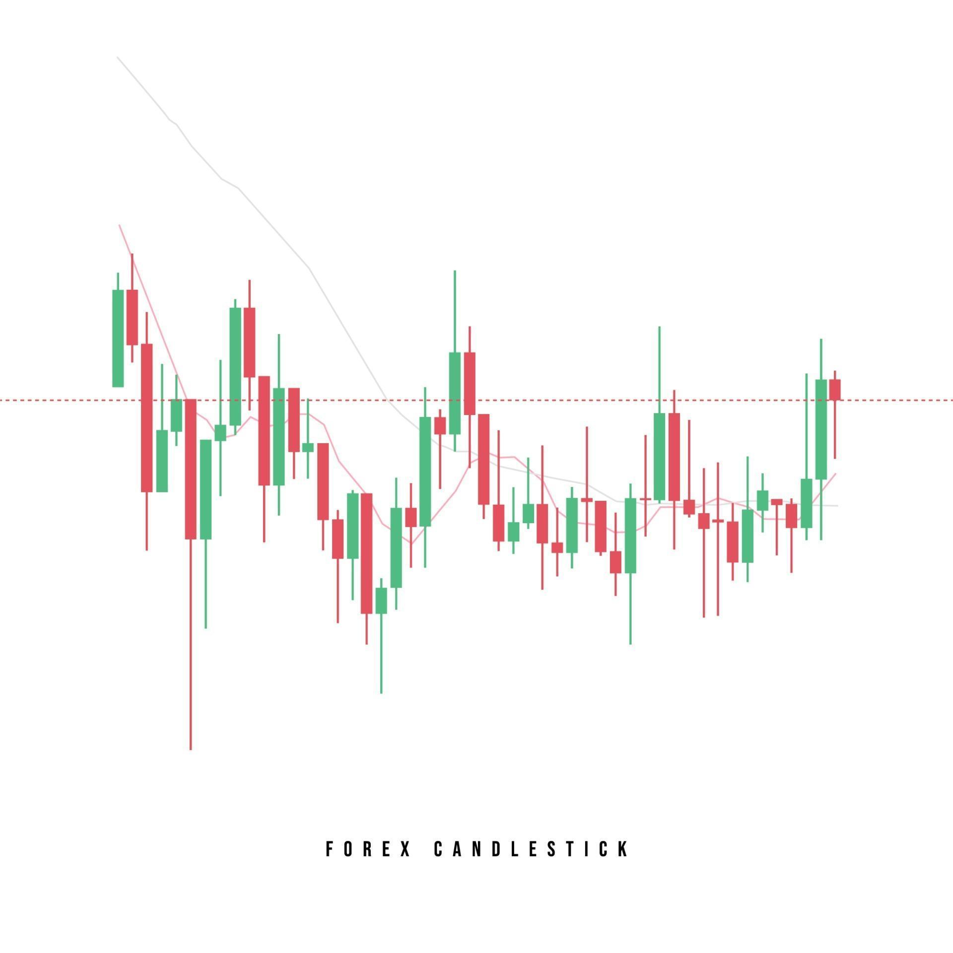 Forex trading keywords