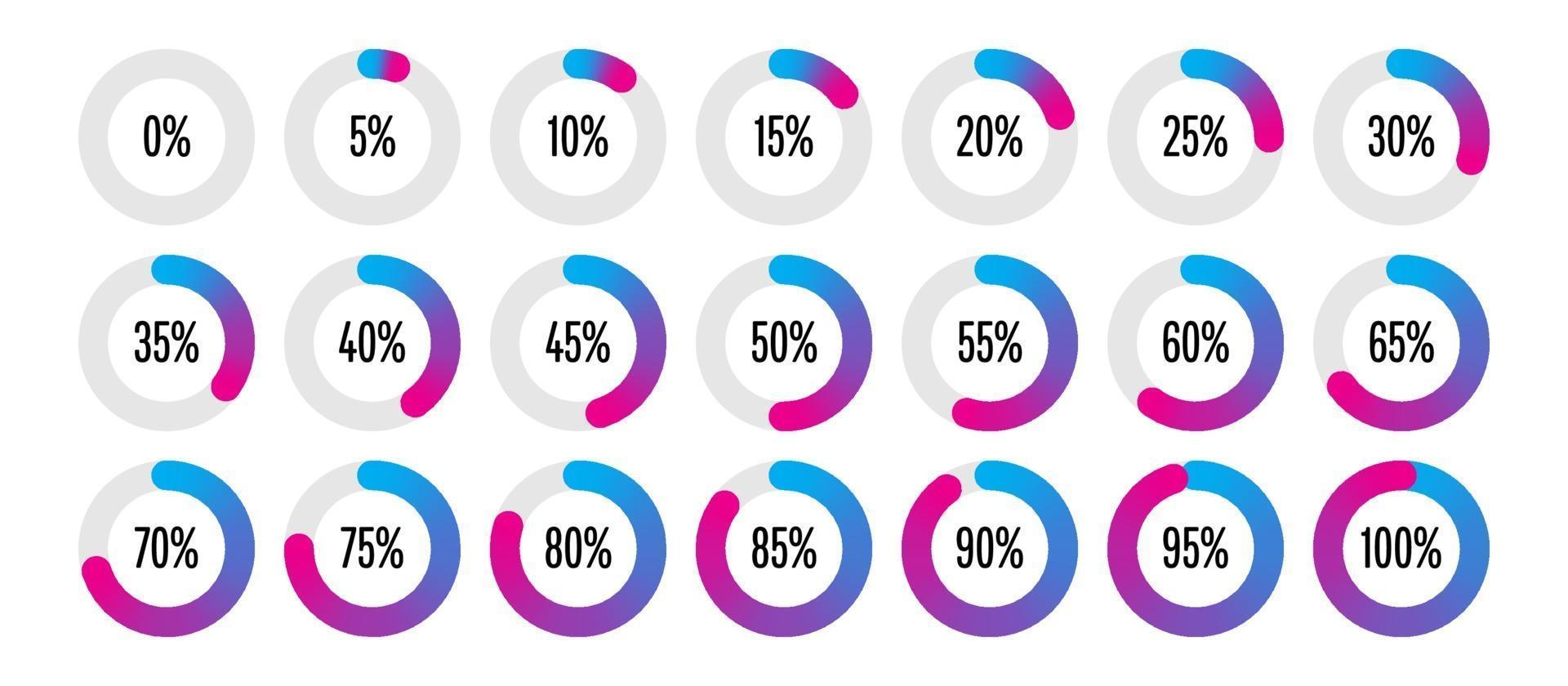 Set of circle percentage diagrams from 0 to 100 vector