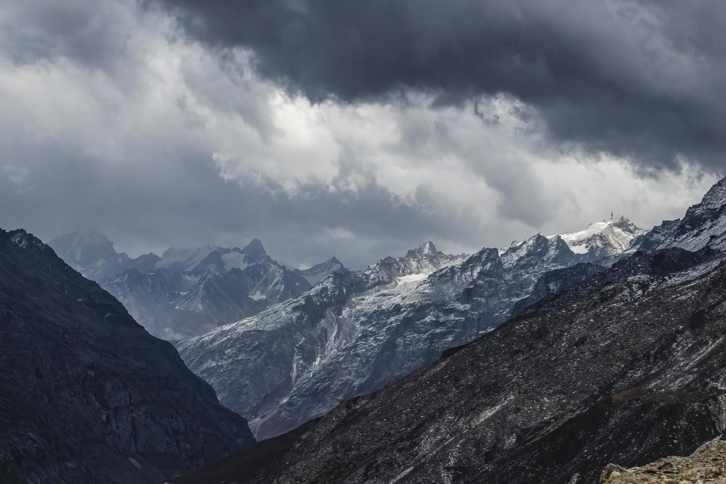 Panoramic Himalayan mountainscapes photo